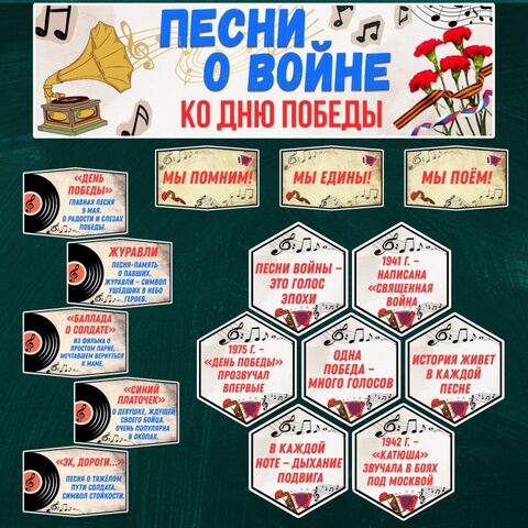 Оформление. «Песни о войне. Ко Дню Победы». Разговоры о важном. (4 мая 2026 г.)