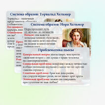 Презентация «Резервный урок. Г. Ибсен 