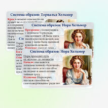 Презентация «Резервный урок. Г. Ибсен 