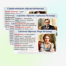 Презентация «Резервный урок. Г. Ибсен 