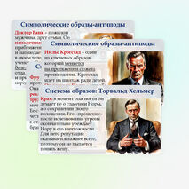 Презентация «Резервный урок. Г. Ибсен 
