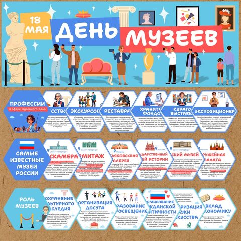 Международный день музеев. Оформление