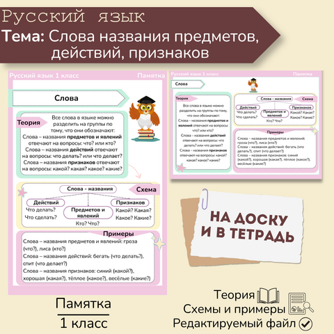 Памятка «Слова: названия предметов, действий и признаков»