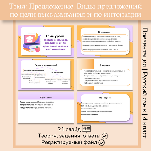 Презентация «Предложение. Виды предложений по цели высказывания и по интонации» 4 класс