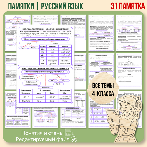 Памятки по русскому языку 4 класс