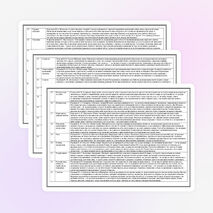 Памятка-шпаргалка «74 аргумента к сочинению (задание 27) 2026 из произведений художественной литературы»