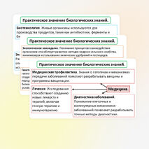 Презентация: «Биология в системе наук» (базовый уровень).