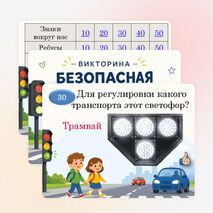 Летние каникулы. Техника безопасности. Интерактивная игра (презентация). 1-4 класс.