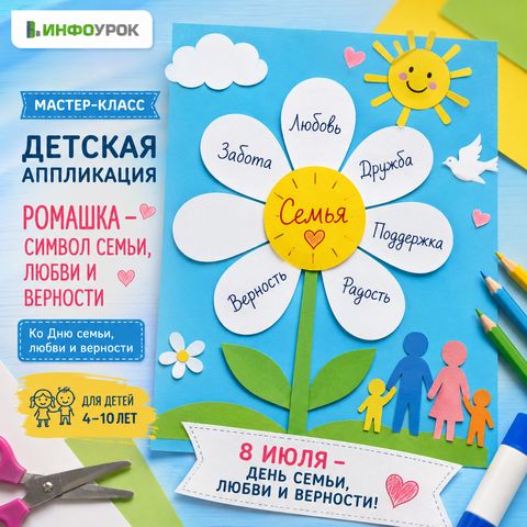 Материал