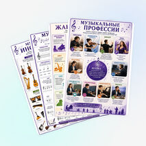 Комплект плакатов «Оформление кабинета музыки» (скачать и распечатать)