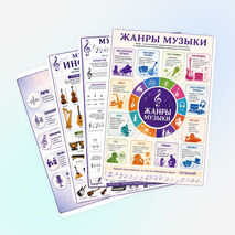 Комплект плакатов «Оформление кабинета музыки» (скачать и распечатать)