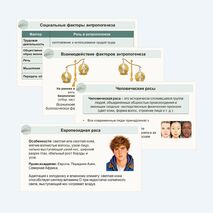 Презентация по биологии «Антропогенез» 9 класс