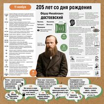 Плакат-инфографика 