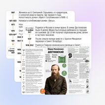 Плакат-инфографика 