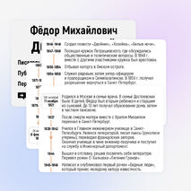 Плакат-инфографика 