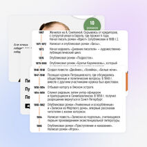Плакат-инфографика 