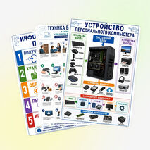 Оформление кабинета информатики: портреты, плакаты, баннеры, техника безопасности и другие | Скачать и распечатать