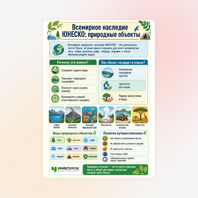 Памятка «Всемирное наследие ЮНЕСКО: природные объекты»