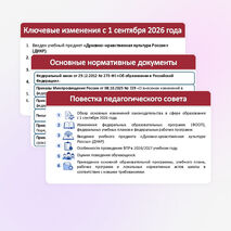 Презентация к августовскому педагогическому совету 2026–2027 уч.г. «Ключевые изменения в школьном образовании»