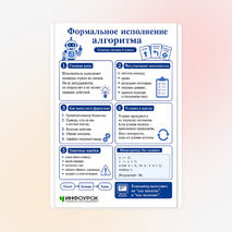 Памятка «Формальное исполнение алгоритма»