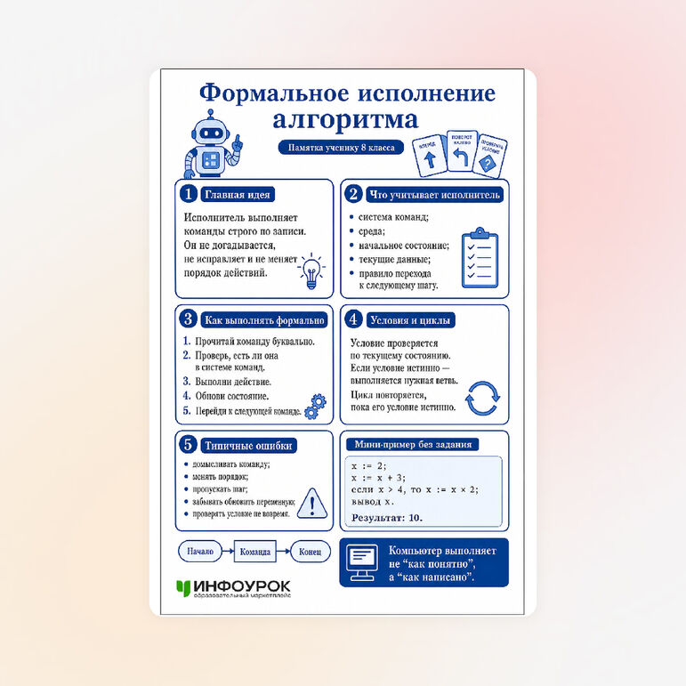 Памятка «Формальное исполнение алгоритма»
