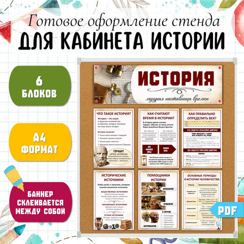 Оформление стенда в кабинете истории