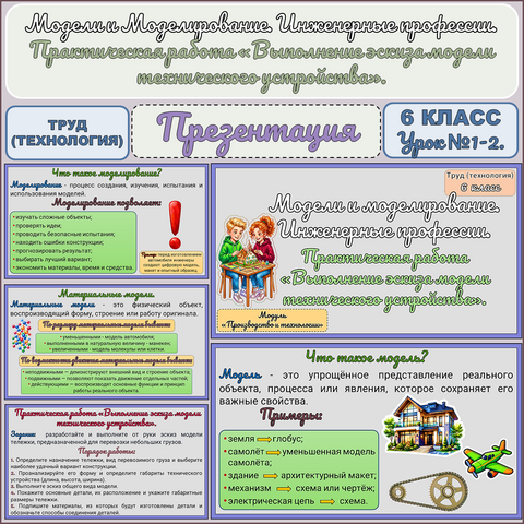 Презентация «Модели и моделирование. Мир профессий. Практическая работа «Выполнение эскиза модели технического устройства». Труд (технология). 6 класс.