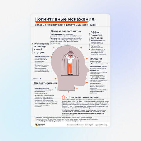 Памятка «Когнитивные искажения, которые мешают вам в работе и личной жизни»