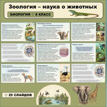 Презентация по биологии «Зоология — наука о животных» 8 класс