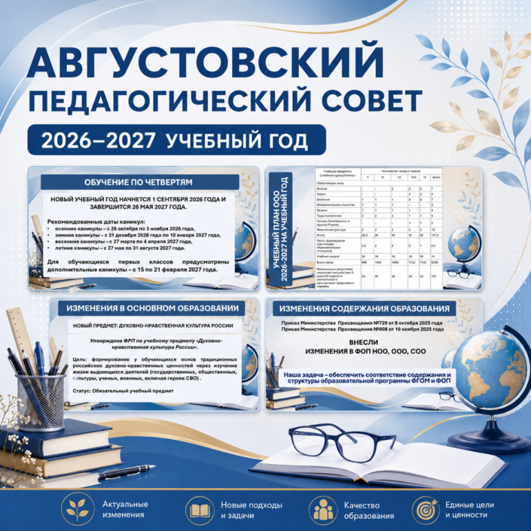 Августовский педсовет 2026-2027 учебный год