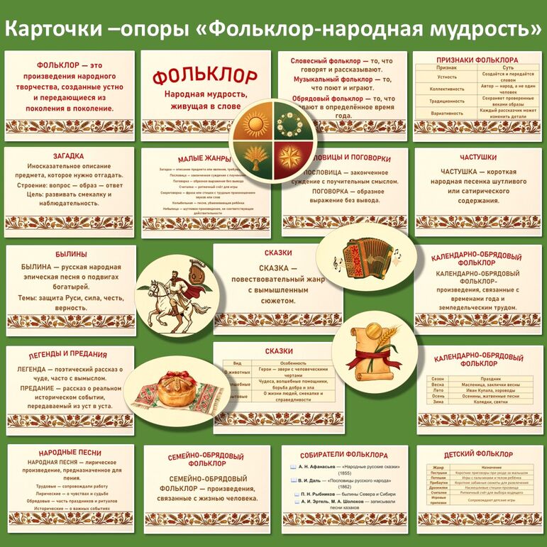 Карточки-опоры «Проявление народной культуры в разнообразных видах фольклора: словесном, музыкальном, обрядовом (календарном)»