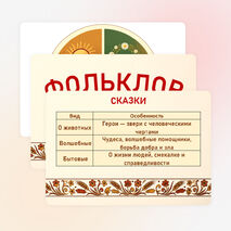 Карточки-опоры «Проявление народной культуры в разнообразных видах фольклора: словесном, музыкальном, обрядовом (календарном)»