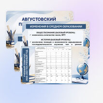 Августовский педсовет 2026-2027 учебный год