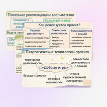 Добрые игры. Презентация к педсовету. 2026–2027 учебный год