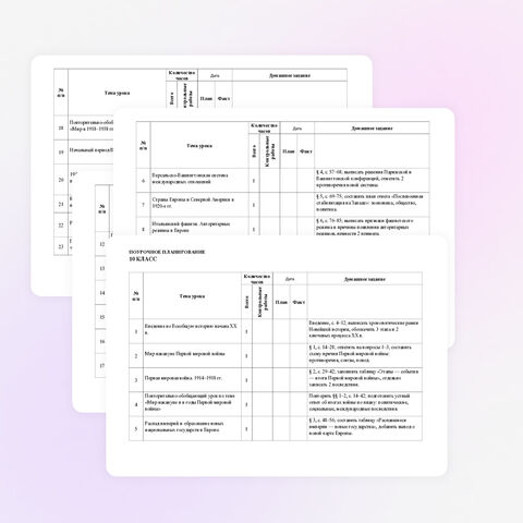 КТП по Истории. 10 класс (базовый уровень). ФРП 2026–2027. Госучебник В.Р. Мединский. Домашние задания к каждому уроку