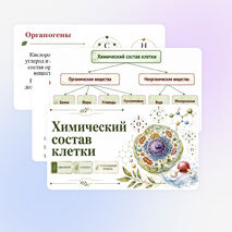 Презентация по биологии 