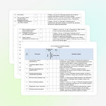 КТП по английскому языку для 5 класса (68 часов). ФРП 2026–2027. Домашние задания к каждому уроку