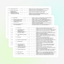 КТП по английскому языку для 5 класса (68 часов). ФРП 2026–2027. Домашние задания к каждому уроку
