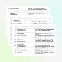 КТП по английскому языку для 5 класса (68 часов). ФРП 2026–2027. Домашние задания к каждому уроку