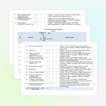 КТП по английскому языку для 5 класса (68 часов). ФРП 2026–2027. Домашние задания к каждому уроку
