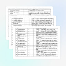 КТП по английскому языку для 7 класса. ФРП 2026–2027. Домашние задания к каждому уроку