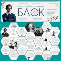 А.А. Блок. Оформление