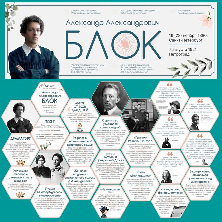 А.А. Блок. Оформление