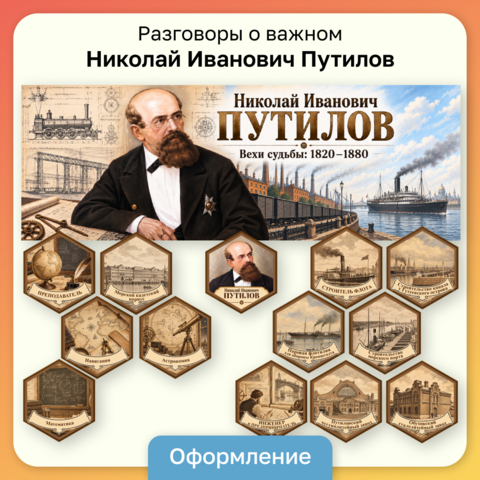 Разговоры о важном «Николай Иванович Путилов». Оформление кабинета