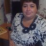 Шишкина Светлана Андреевна
