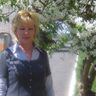 Рыжкова Алла Дмитриевна
