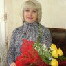 Девяткина Ирина Александровна