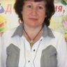 Хоряхова Людмила Михайловна