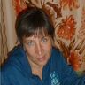 Боднар Светлана Васильевна