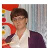 Панюшкина Марина Александровна